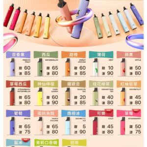 KIS5 鎧斯一次性電子煙 6500口磁吸式設計 18種口味自由選|混搭推薦