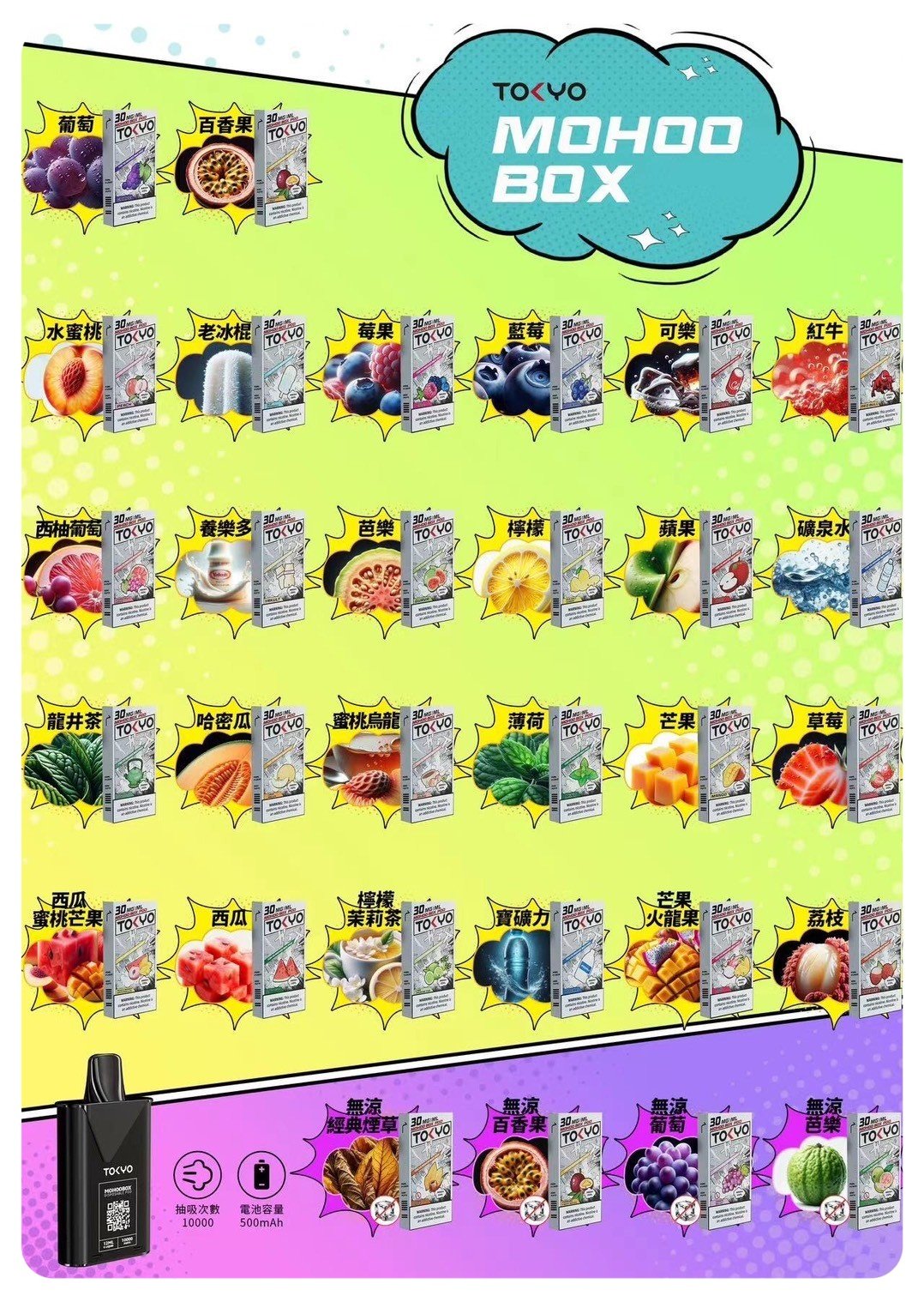 TOKYO MOHOO BOX 東京魔盒替換式煙彈 日本熱銷品牌|專用主機適用