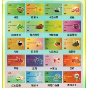 貓眼CATEYE 一代通用煙彈 兼容ILIA、SP2S、KIS5等主機｜替換式霧化彈